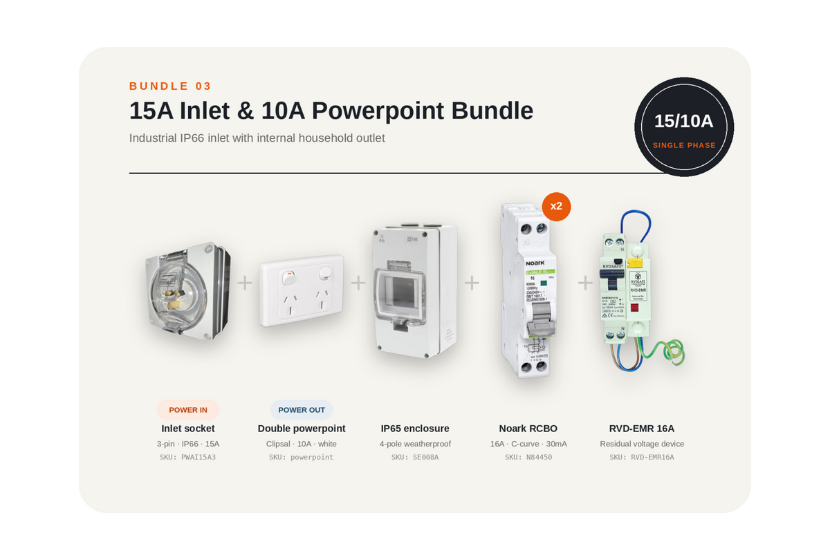 15A AC INLET & 10A DOUBLE POWERPOINT BUNDLE