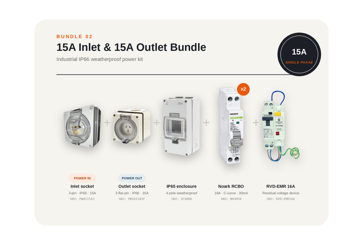 15A AC INLET & 15A OUTLET BUNDLE