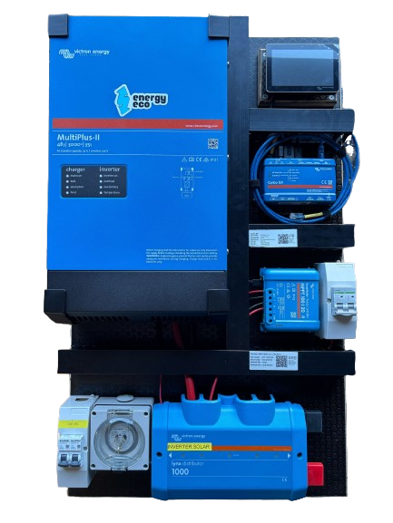 Plug & Power Pre-Wired & Programmed Solution