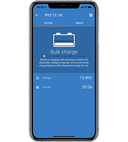 Victron | Blue Smart IP22 Battery Charger