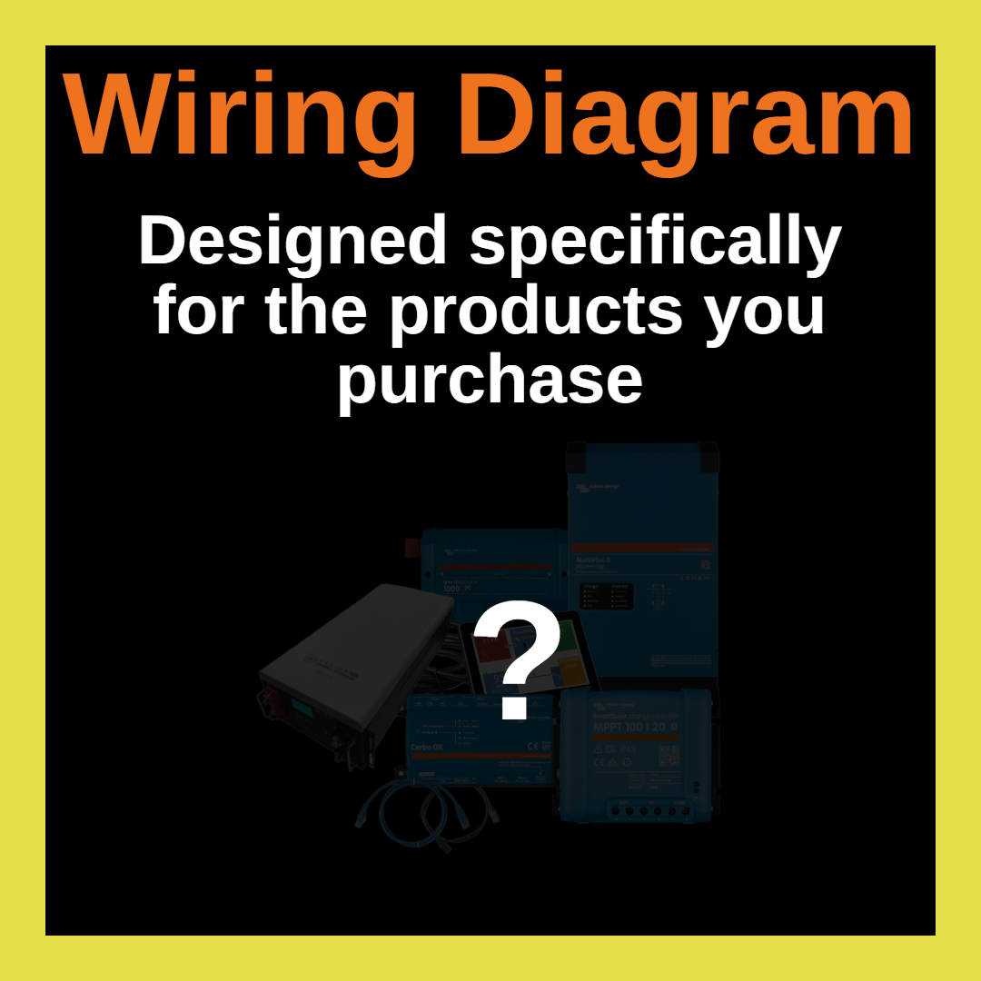 Wiring Diagram - Custom Wiring Diagrams for Your System