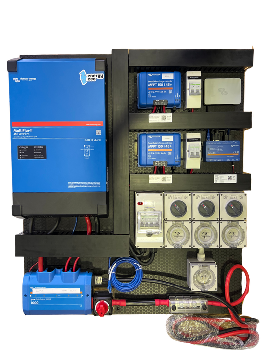 Plug & Power Pre-Wired & Programmed Solution