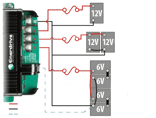 Enerdrive ePOWER 12V | Battery Charger
