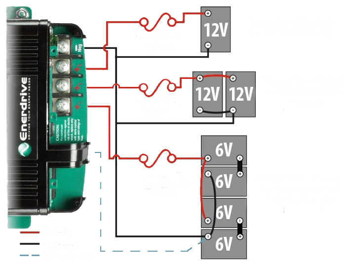 Enerdrive ePOWER | 24V Battery Charger | 30A (EN32430)