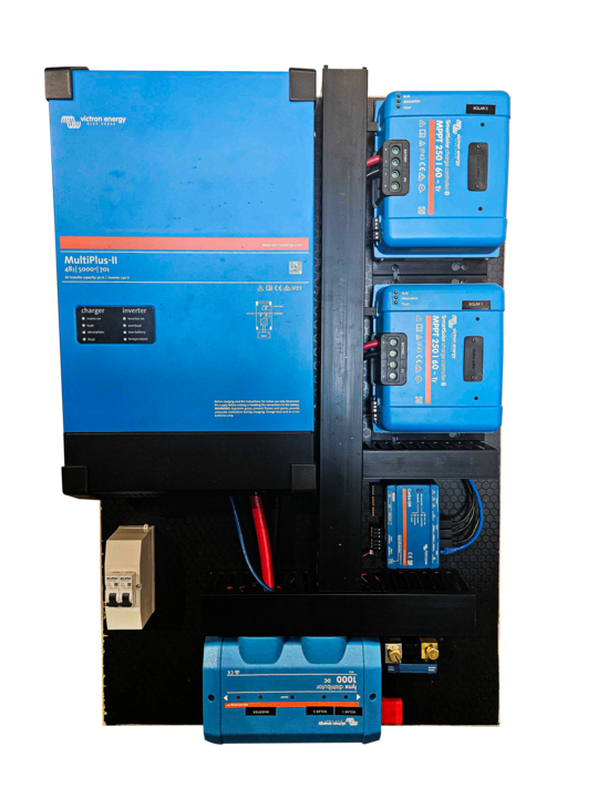 Plug & Power Pre-Wired & Programmed Solution