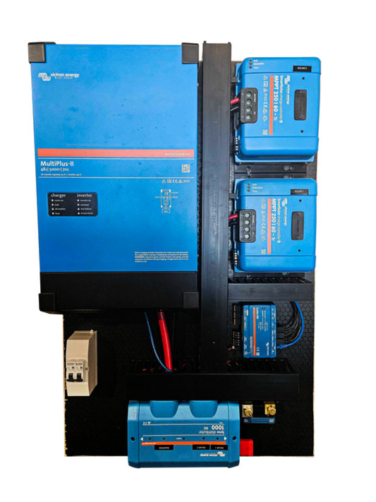 Plug & Power Pre-Wired & Programmed Solution