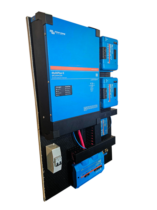 Plug & Power Pre-Wired & Programmed Solution