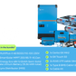 48v Off-Grid Pack | Victron & Energy Eco Semi-Solid State Lithium Battery