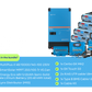 48v Off-Grid Pack | Victron & Energy Eco Semi-Solid State Lithium Battery