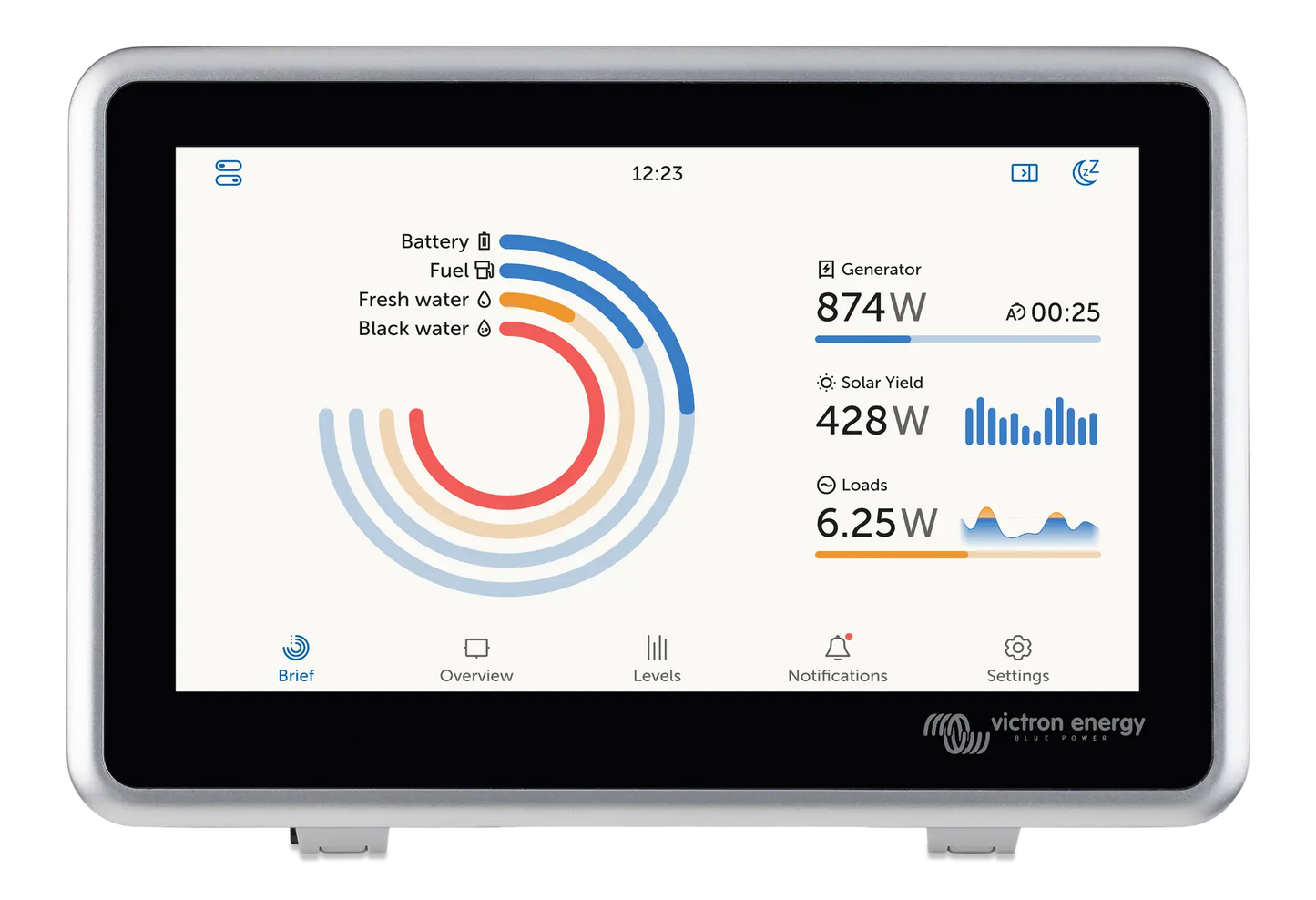 Victron | Ekrano GX Wall Mount