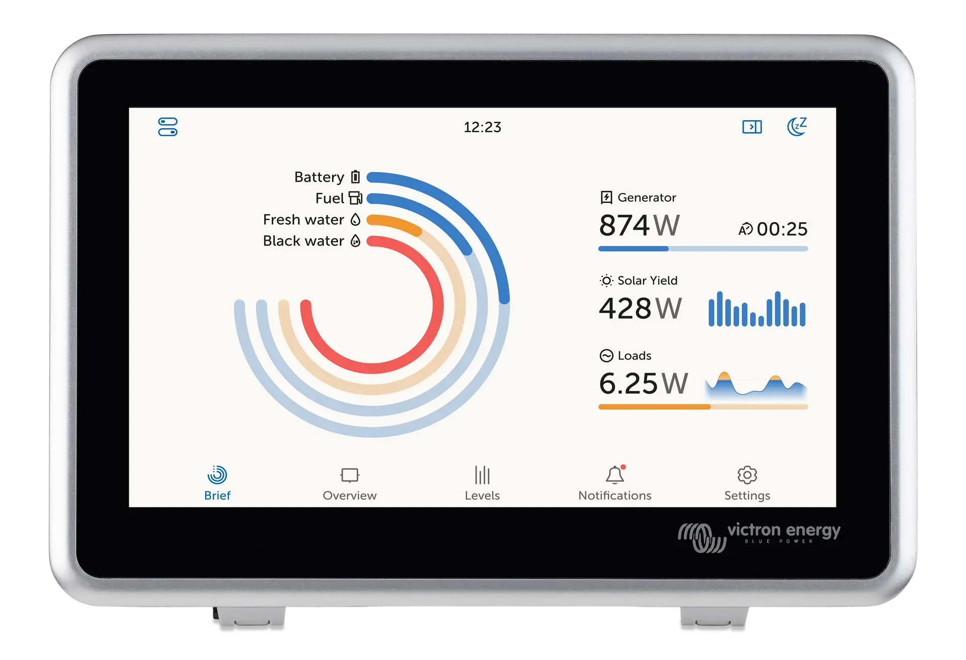 Victron | Ekrano GX Wall Mount