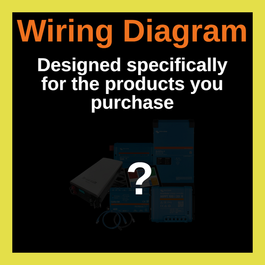 Wiring Diagram - Custom Wiring Diagrams for Your System