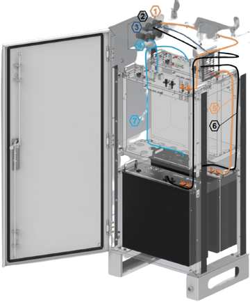 Pylontech Batteries | Energy Eco Australia