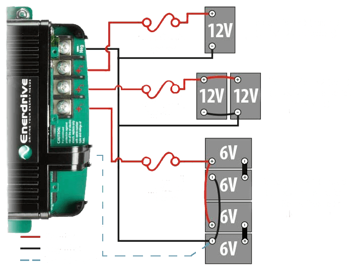 Enerdrive ePOWER | 12V Battery Charger | 40A (EN31240)