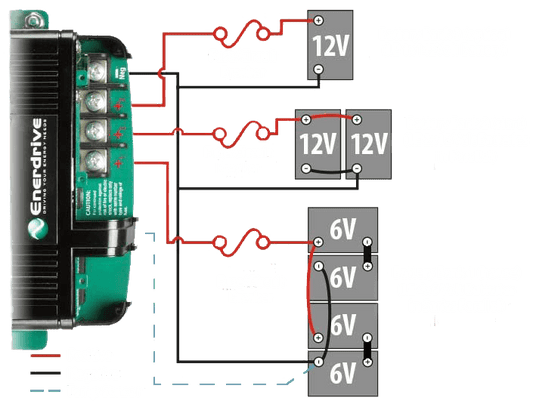 Enerdrive ePOWER | 12V Battery Charger | 40A (EN31240)