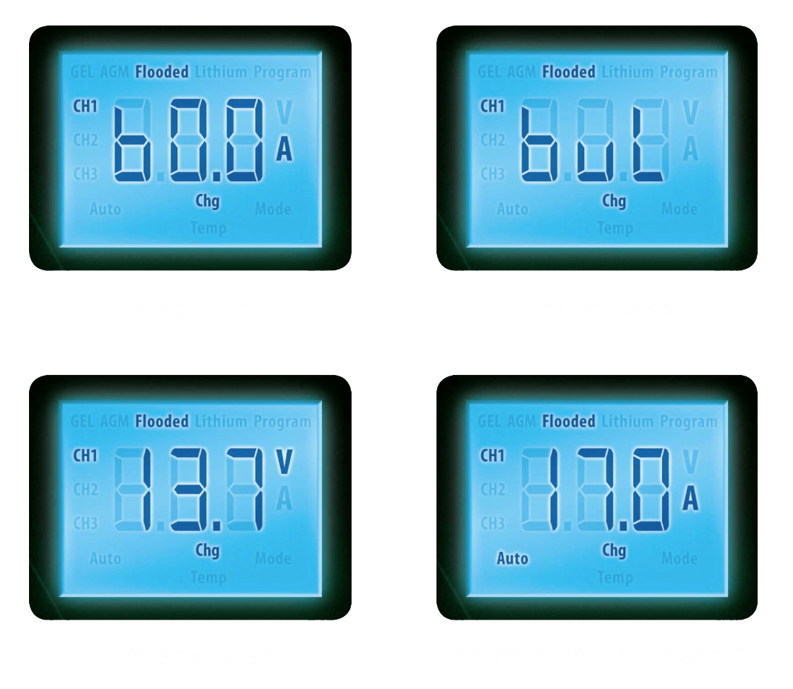 Enerdrive Epower | 12V Battery Charger | 20A (EN31220)